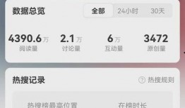 吃瓜qq入口免费,免费畅享娱乐盛宴