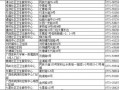 深圳热门头条爆料视频最新,揭秘热门头条背后的惊人真相！