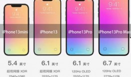 苹果13爆料最新消息,颠覆性设计 超强性能，揭秘下一代旗舰手机亮点